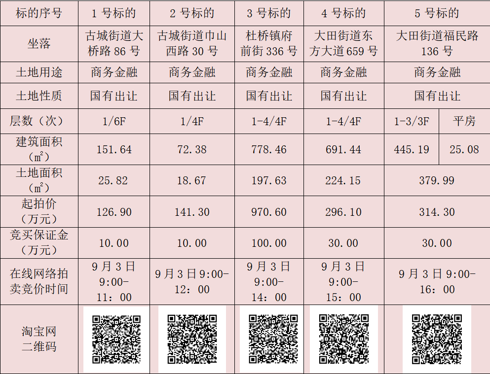 微信截图_20220815104230.png