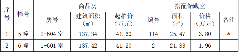 微信截图_20230529145021.png